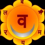 Sacral or Svadhisthana Chakra-Crystal Workshop