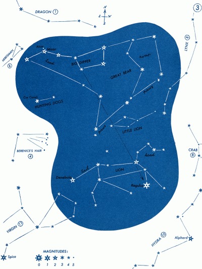 Stars and Constellations of Spring