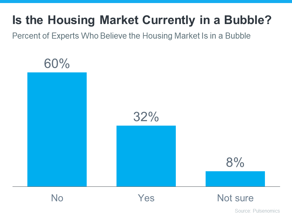 Two Reasons Why Today’s Housing Market Isn’t a Bubble | Simplifying The Market