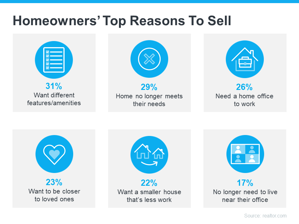 Top Reasons Homeowners Are Selling Their Houses Right Now | Simplifying The Market