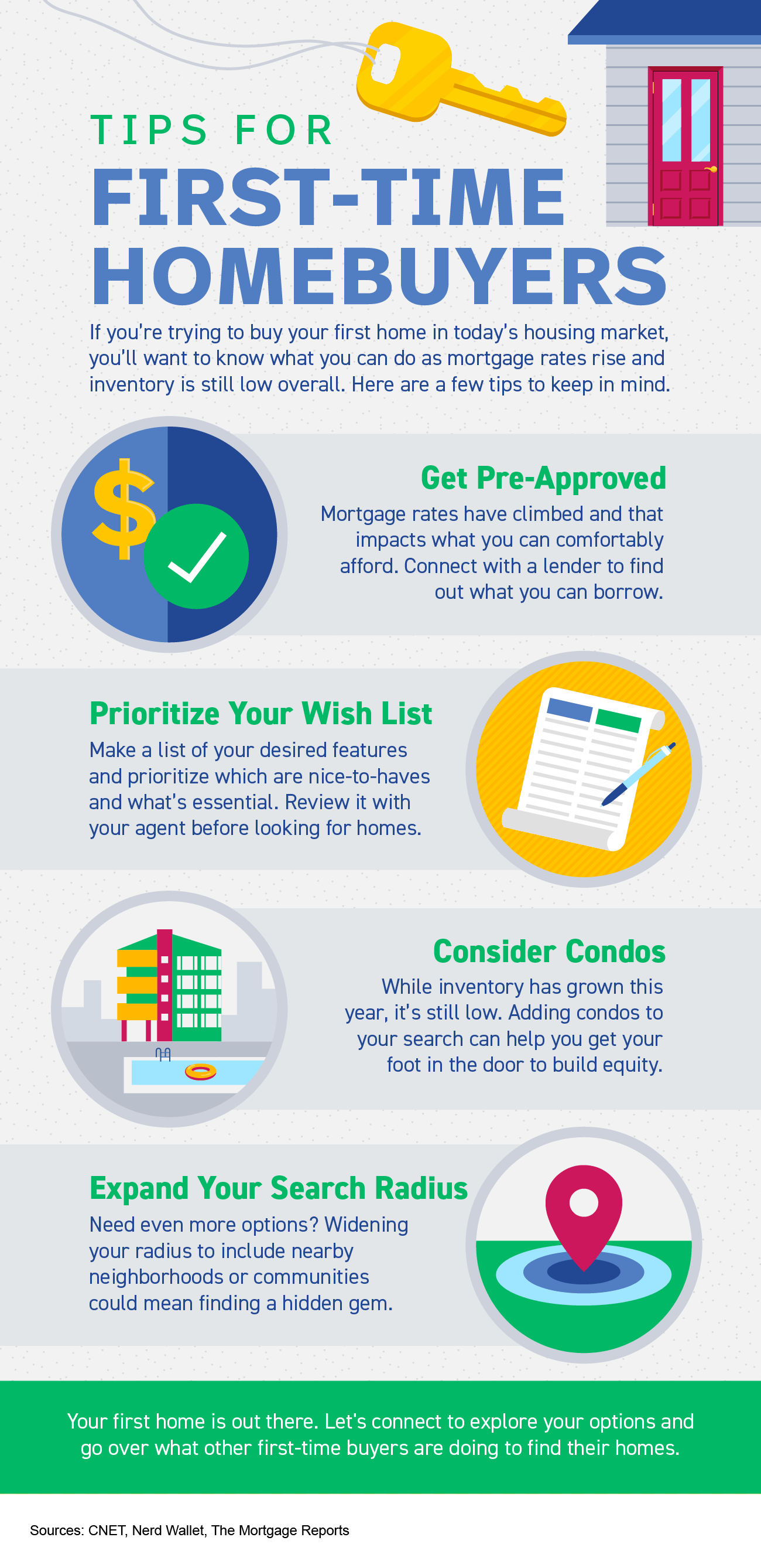 Tips For FirstTime Homebuyers [INFOGRAPHIC]